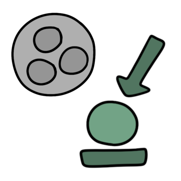 On the top left a light gray circle contains three gray small circles. On the right a green arrow points to an underlined green circle.